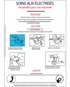 Affiche soins aux électrisés 