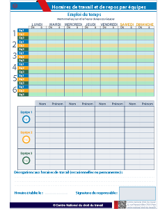 Affichage horaires travail par équipes