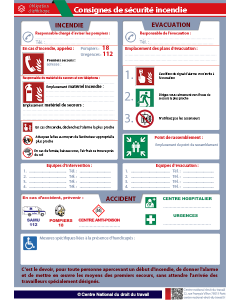 Consignes de sécurité incendie
