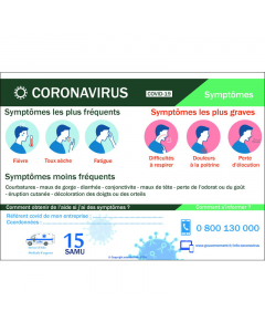 Affichage coronavirus symptômes (covid-19)