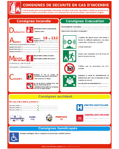  Affichage des consignes de sécurité en cas d'incendie