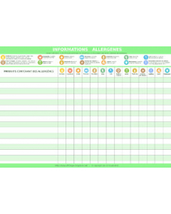 Affichage Informations allergènes