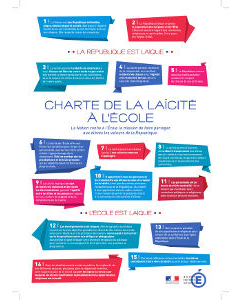 Affiche Charte de la laicité