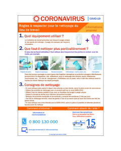 Affichage coronavirus : règles à respecter pour nettoyer le lieu de travail (covid19)
