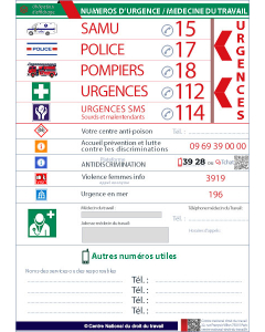 Affichage numéros d'urgence en entreprise
