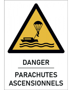 Panneau Parachutes ascensionnels 