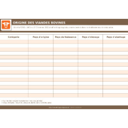 La Maturation Des Viandes Bovines | La Sécurité Alimentaire