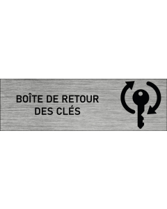 Plaque de porte Boîte de retour des clés