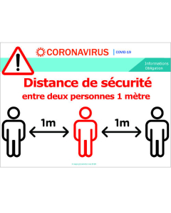 Distance de sécurité de 1m entre deux personnes