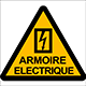 Pictogramme armoire électrique